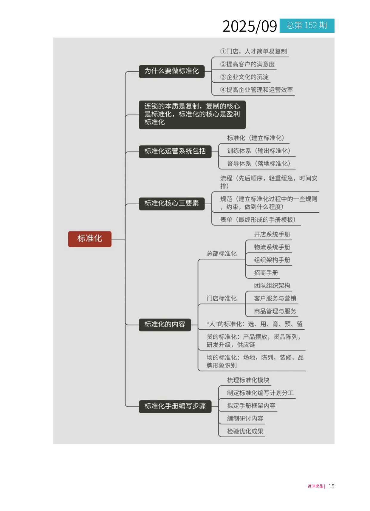 简米月刊202509(总第152期)高清14.jpg
